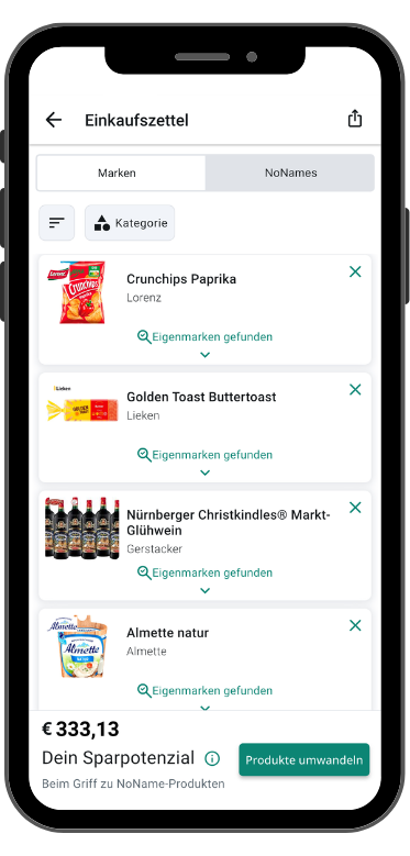 Einkaufszettel Mockup